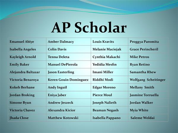 AP Recognition AP Recognition